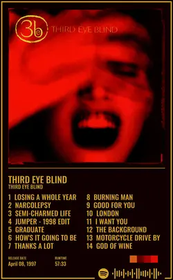 Third Eye Blind - Third Eye Blind.jpg